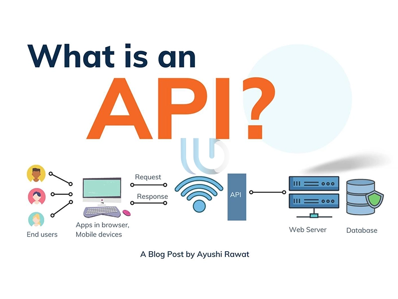 معرفی انواع API